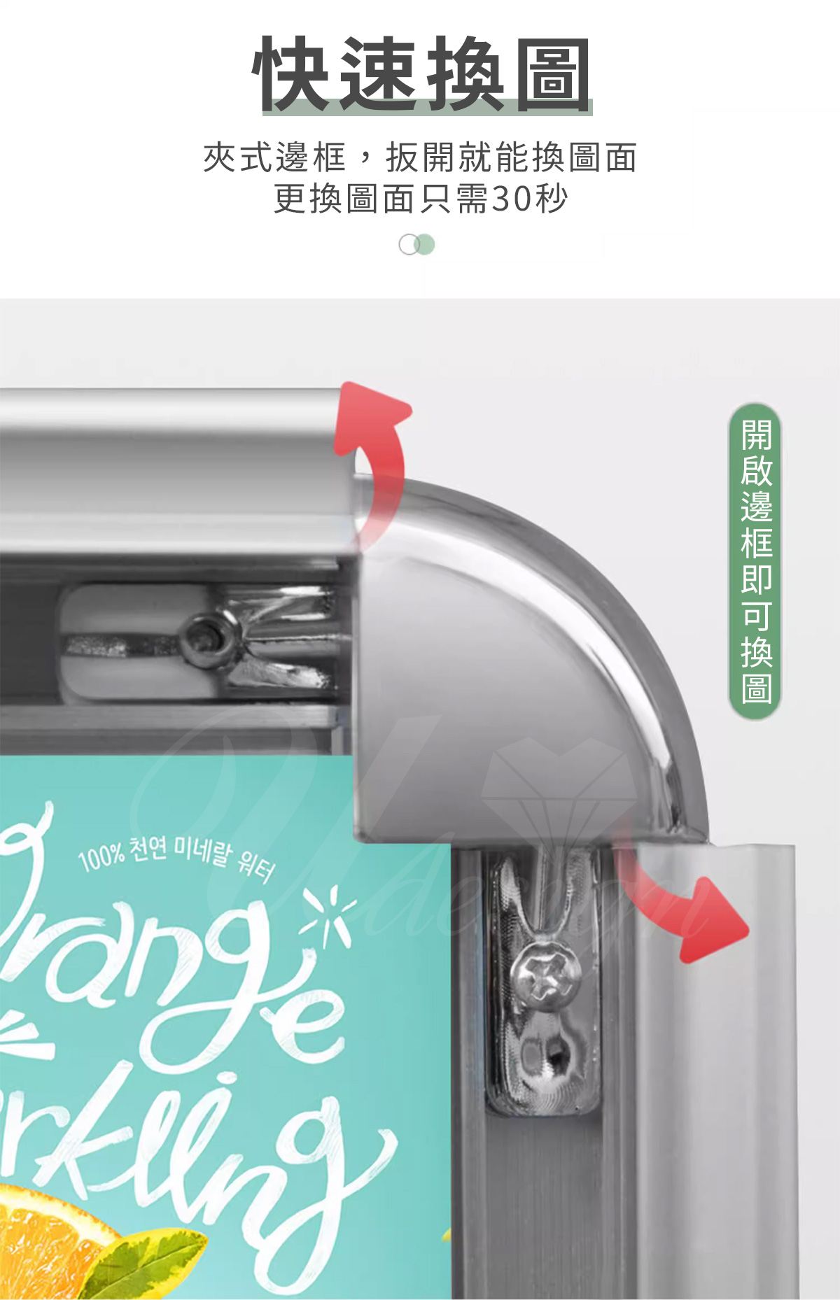 採夾式邊框設計,扳開就能快速換圖,更換只需30秒