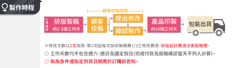 自來稿製作流程