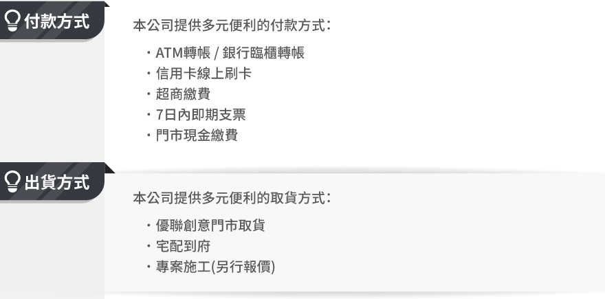 租借方式